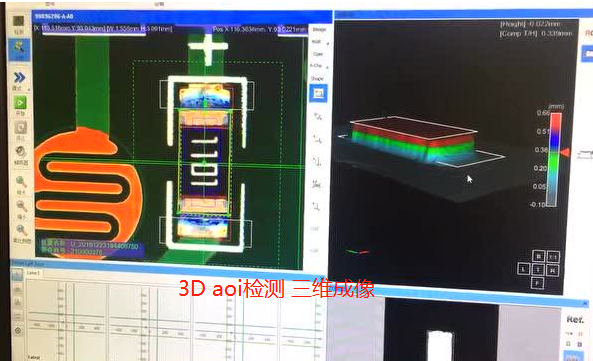smt貼片中的2D aoi與3D aoi區(qū)別