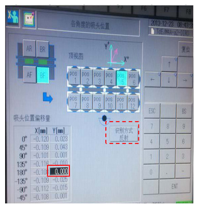 貼片加工中cph與cpk名詞解釋